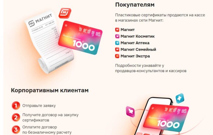 Как активировать подарочный сертификат Магнит?